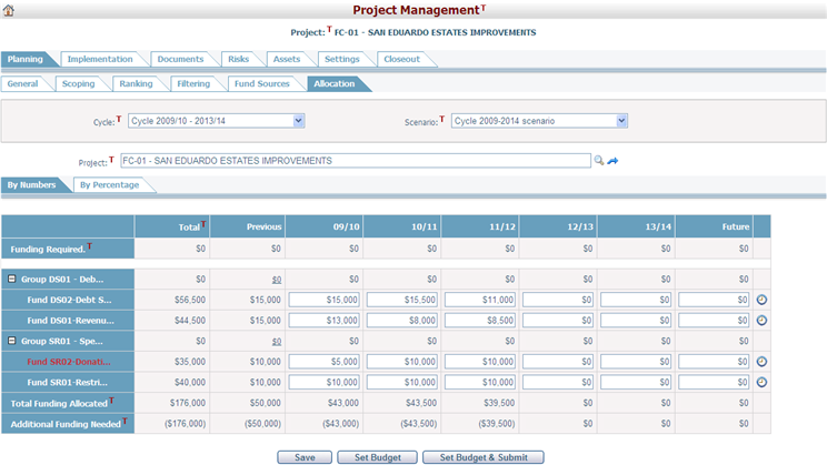 SetAllocationDatatoBudget